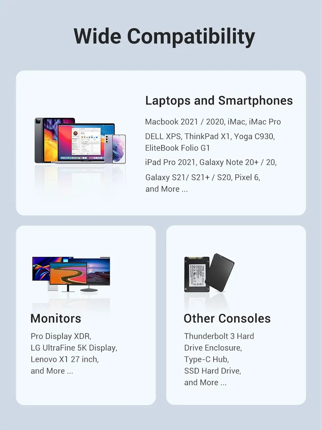 UGREEN 0.8M USB 4.0 Cable 100W USB C to USB C 40Gbps Data Transfer 8K Video PD Fast Charging MacBook iPad Dell XPS (40113)