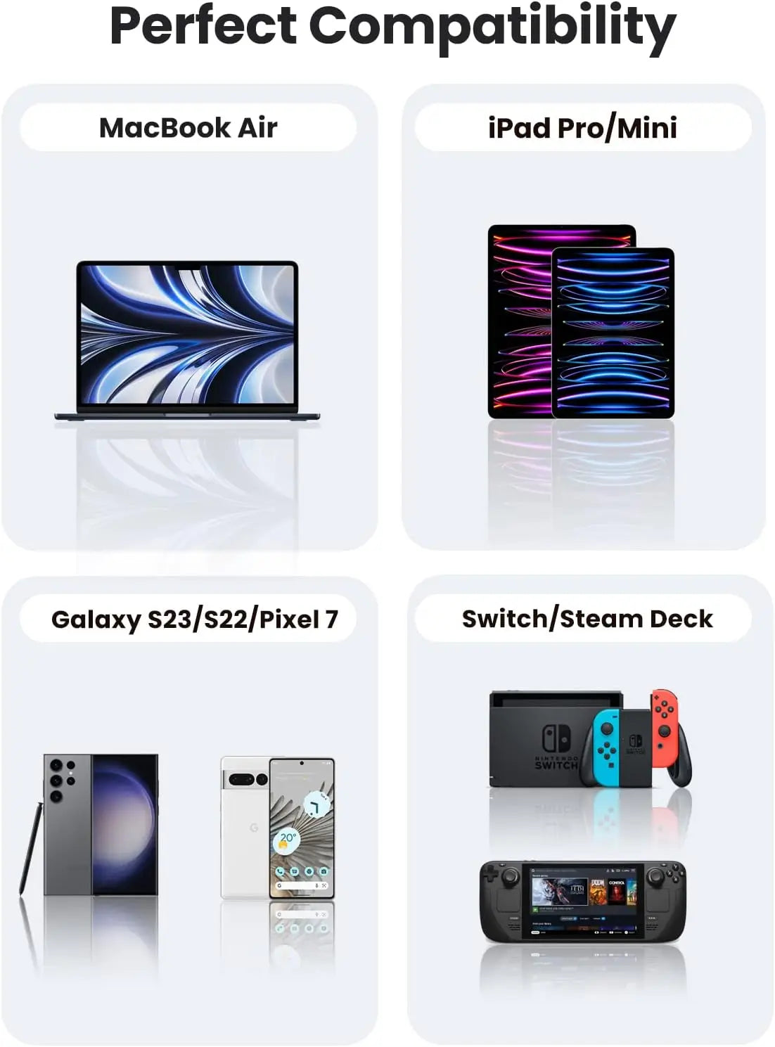 UGREEN 0.5M USB-C to USB-C Cable 60W PD 3.0 Fast Charging USB 2.0 Male to Male MacBook iPad Pro Samsung Galaxy 50996